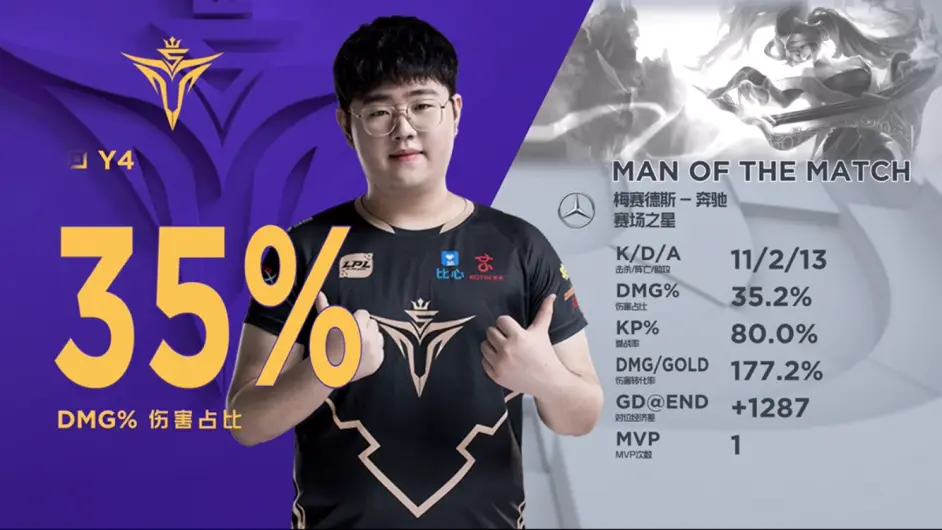 NG28- 独行侠教练组 